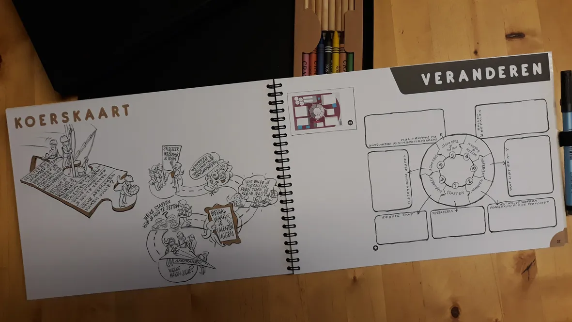 methode werkboek